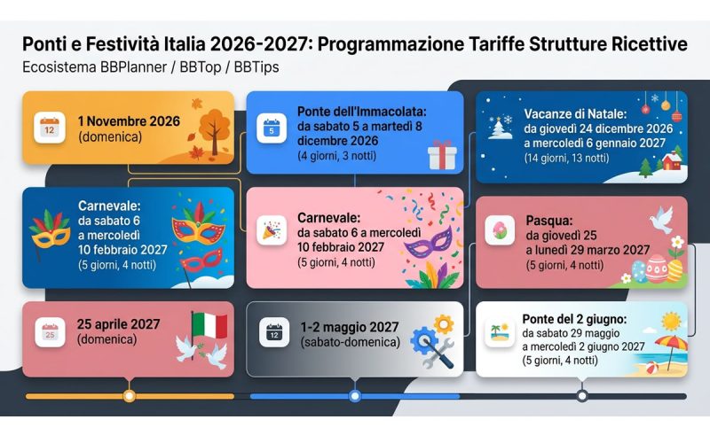 Calendario_ponti_festività