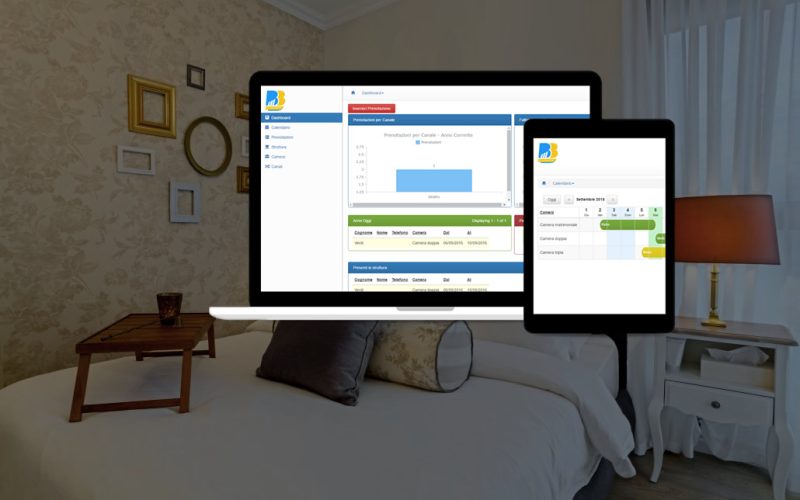 facebook_ads_bbplanner